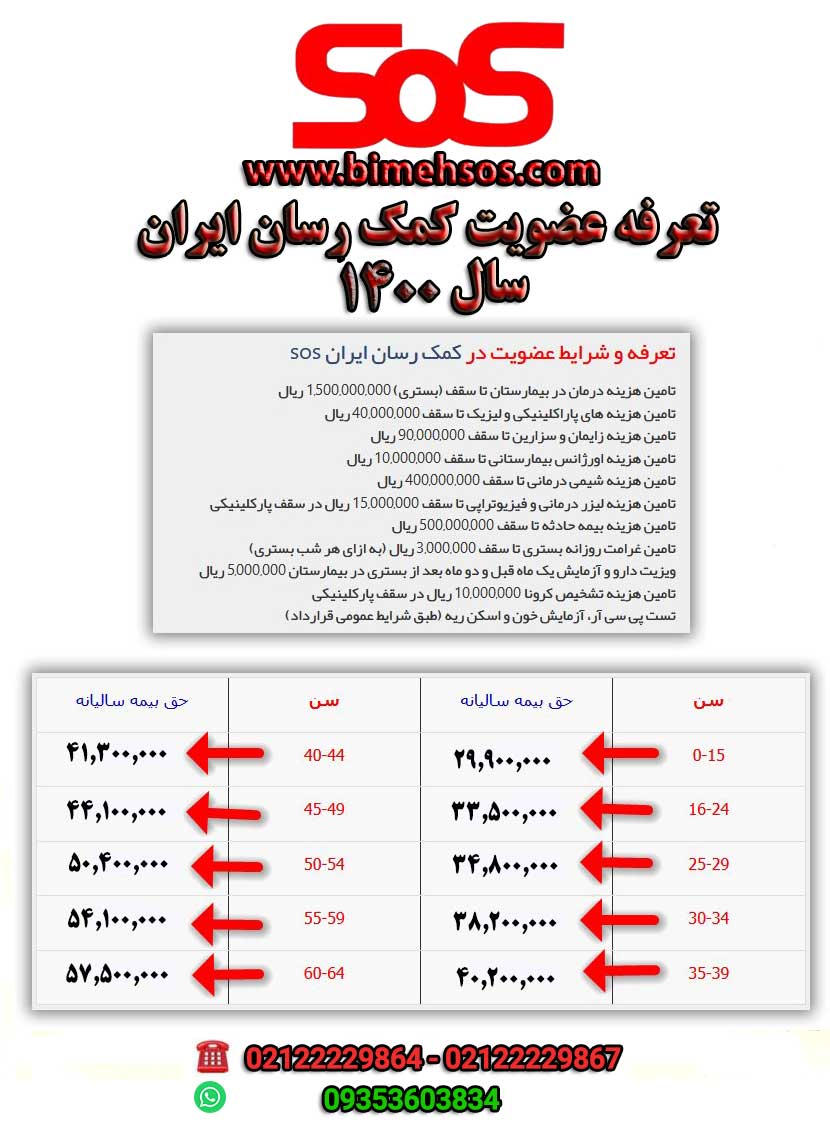 کمک رسان ایران بیمه sos