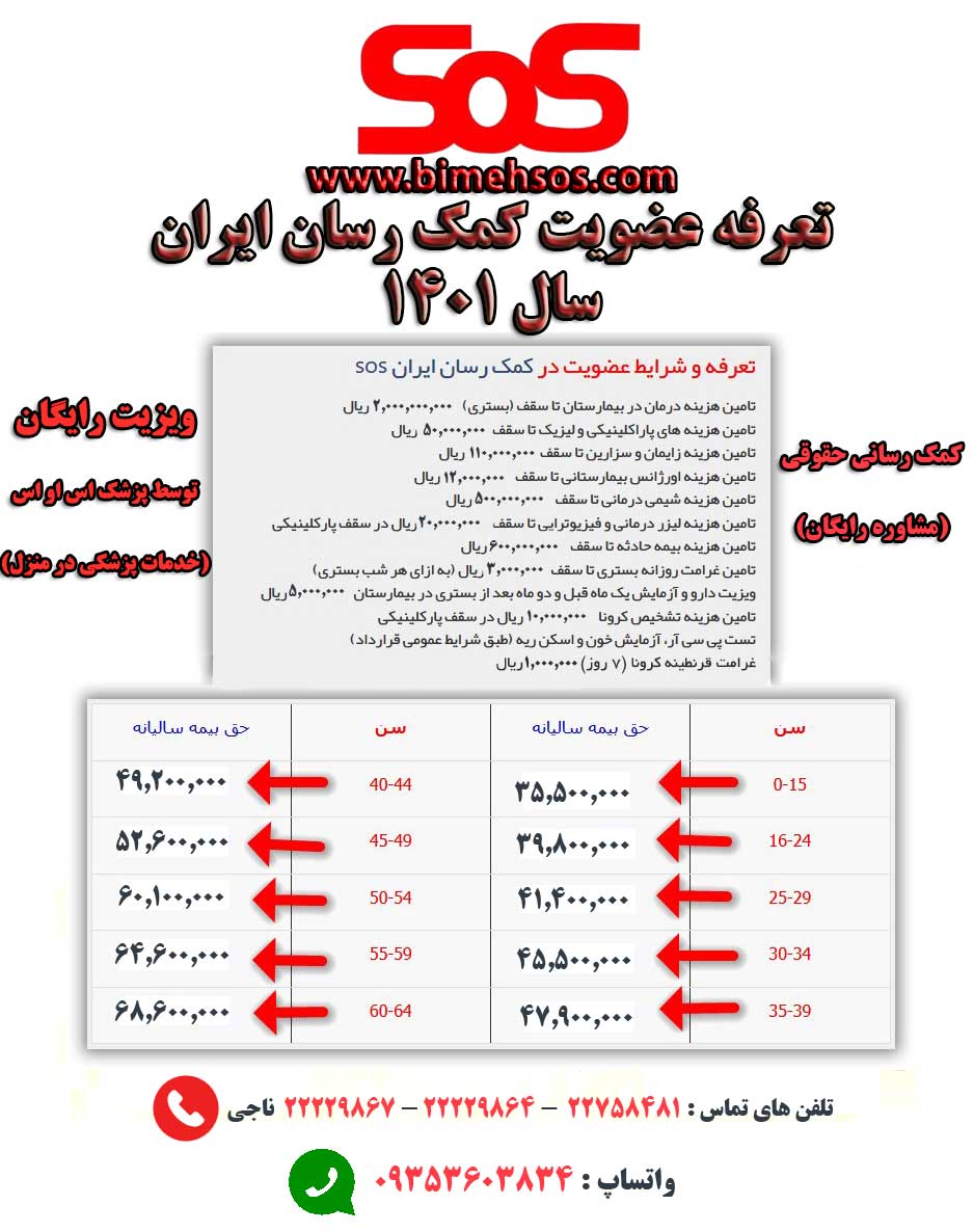 تعرفه بیمه sos
